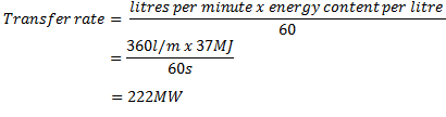 Energy transfer calculation