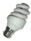 Helix high efficiency bulb