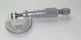Micrometer 933P